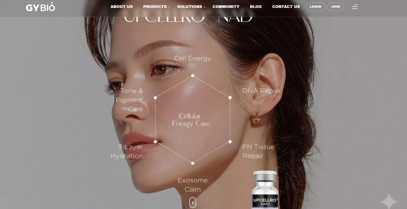 NAD+ Skincare Manufacturers
